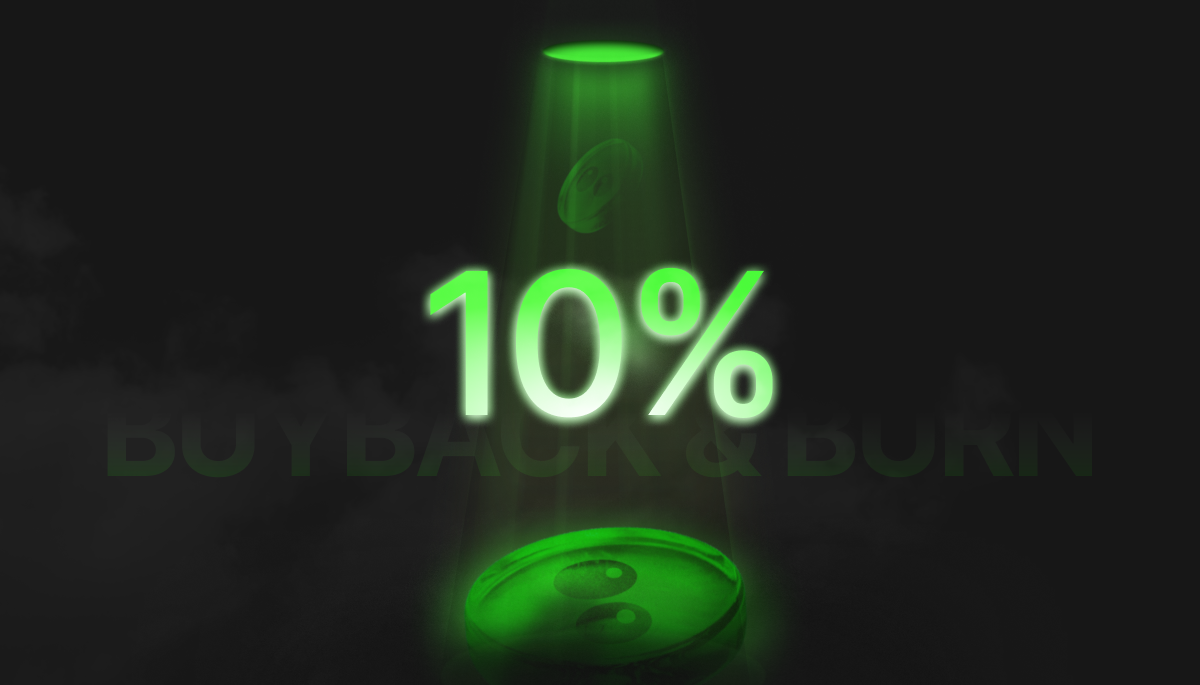 Buyback dashboard